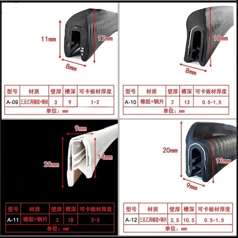 H/F/U-vorm Afdichtstrip EPDM R - Eva Foam Sheet recensie en prijs