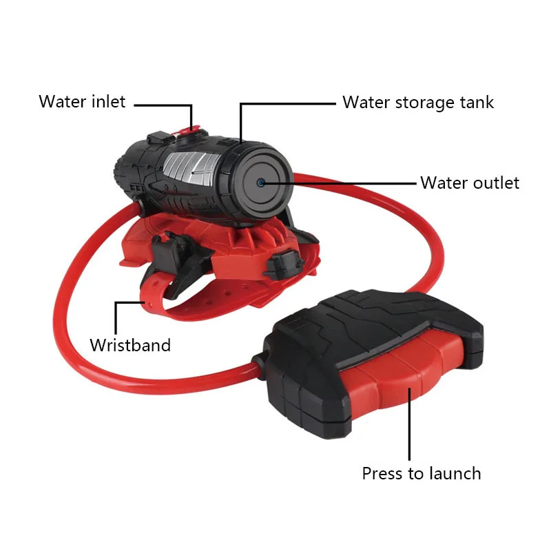Waterpistool Spider Launcher P - Cosplay Prop Pistol recensie en prijs